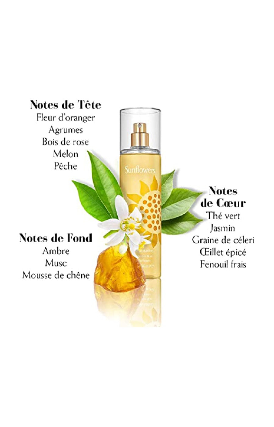 Brume Parfumée Sunflowers - Floral épicé
