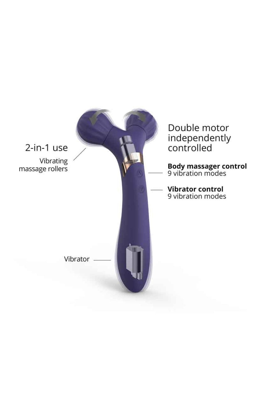 Vibromasseur - Fireball - Midnight Indigo