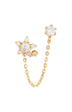 Boucles d'oreilles 2 trous Duchesse - Or jaune 375/1000 & zirconium