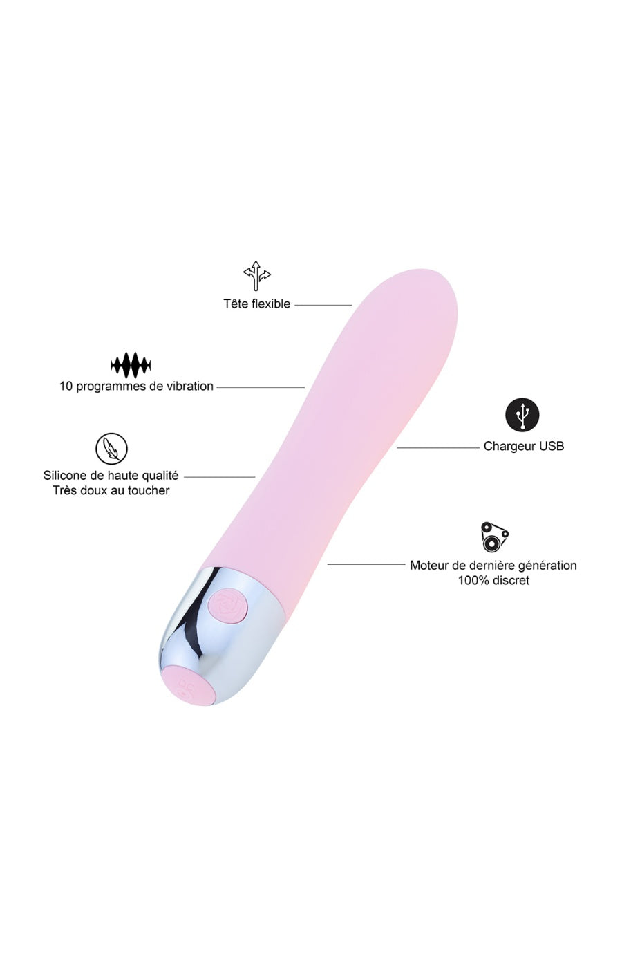 Vibromasseur point G - 10 programmes - Rose