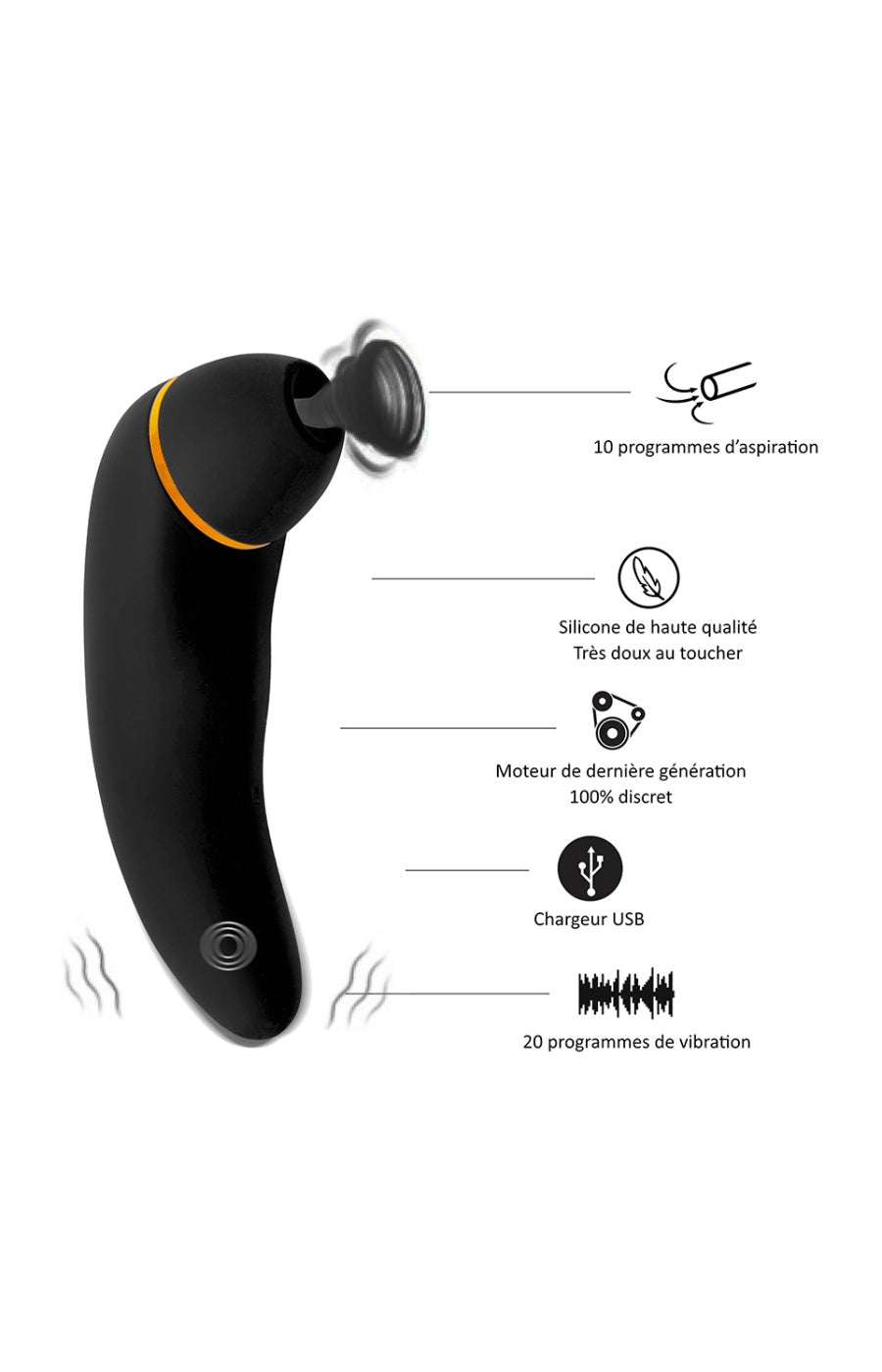 Stimulateur de clitoris & vibromasseur point G - 30 programmes