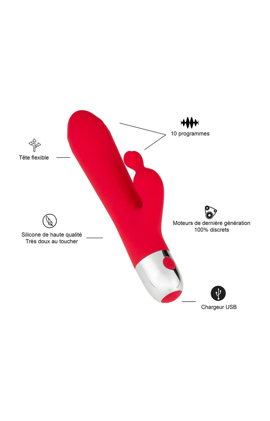 Vibromasseur rabbit - Rouge - 10 programmes