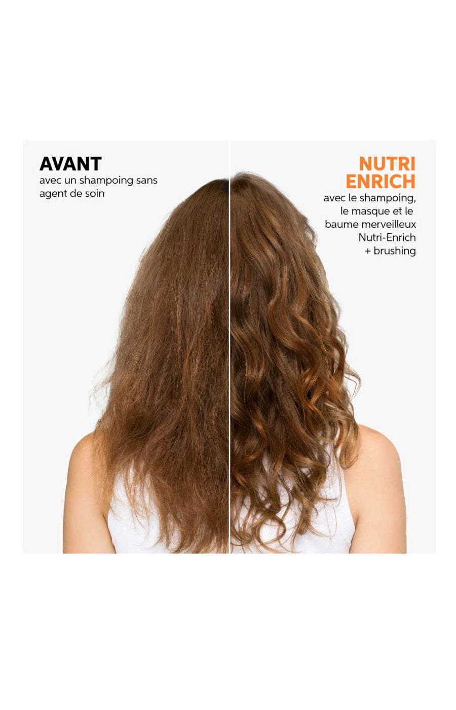 Crème de lissage - Nutri-Enrich - Cheveux secs - 150 ml