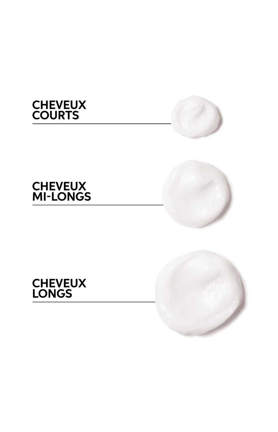 Masque nourrissant - Nutri-Enrich - Cheveux secs ou fragilisés