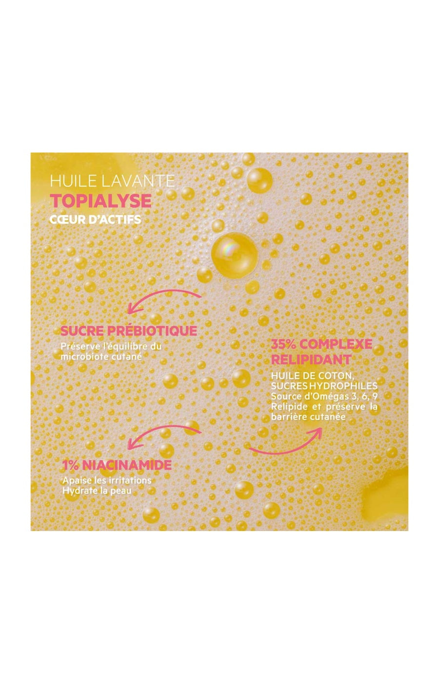 Recharge d'huile lavante - Topialyse - Peaux sensibles - 1 L