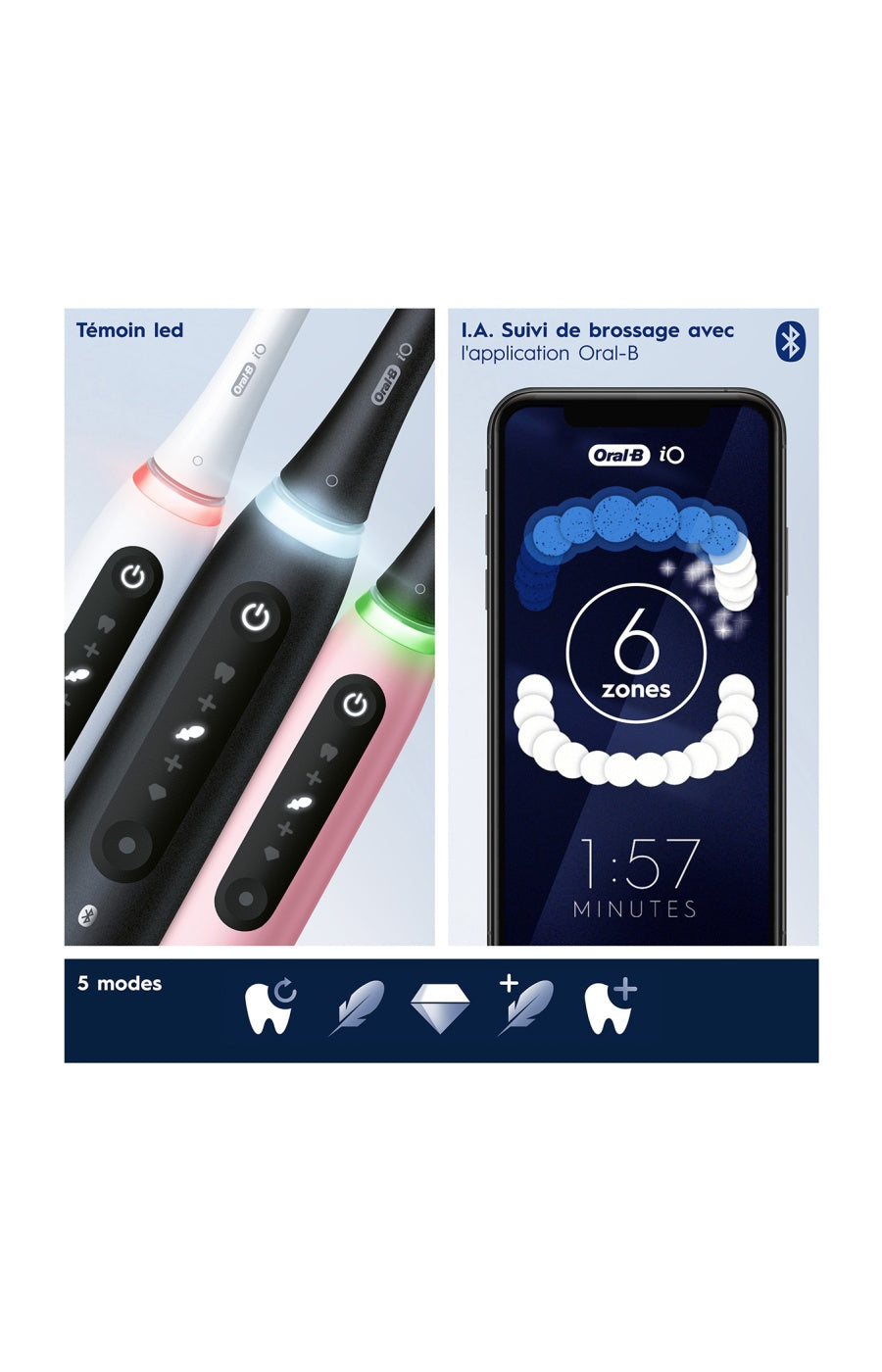 Brosse à dent électrique connectée Bluetooth - iO 5N Bad Elect - Rose