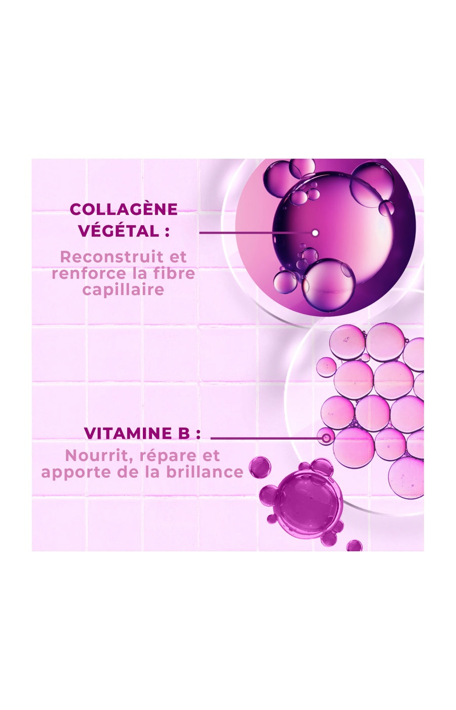 Masque réparateur - Collagène & vitamine B - Cheveux très abîmés - 200 ml