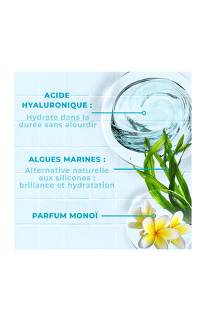Sérums SOS hydratation intense - Acide hyaluronique - Cheveux déshydratés - 2 x 75 ml