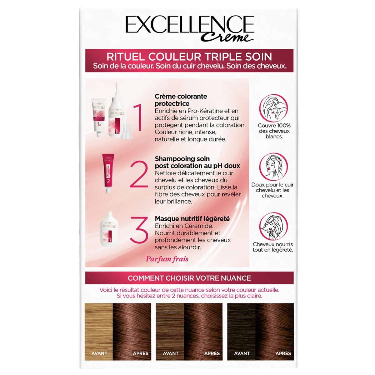 Coloration permanente - Excellence crème