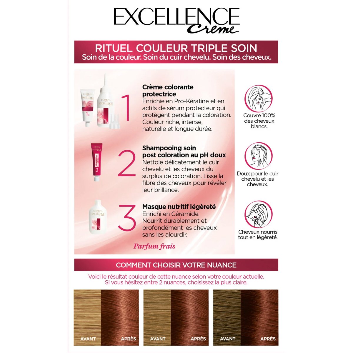 Coloration permanente - Excellence crème