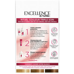 Coloration permanente - Excellence crème