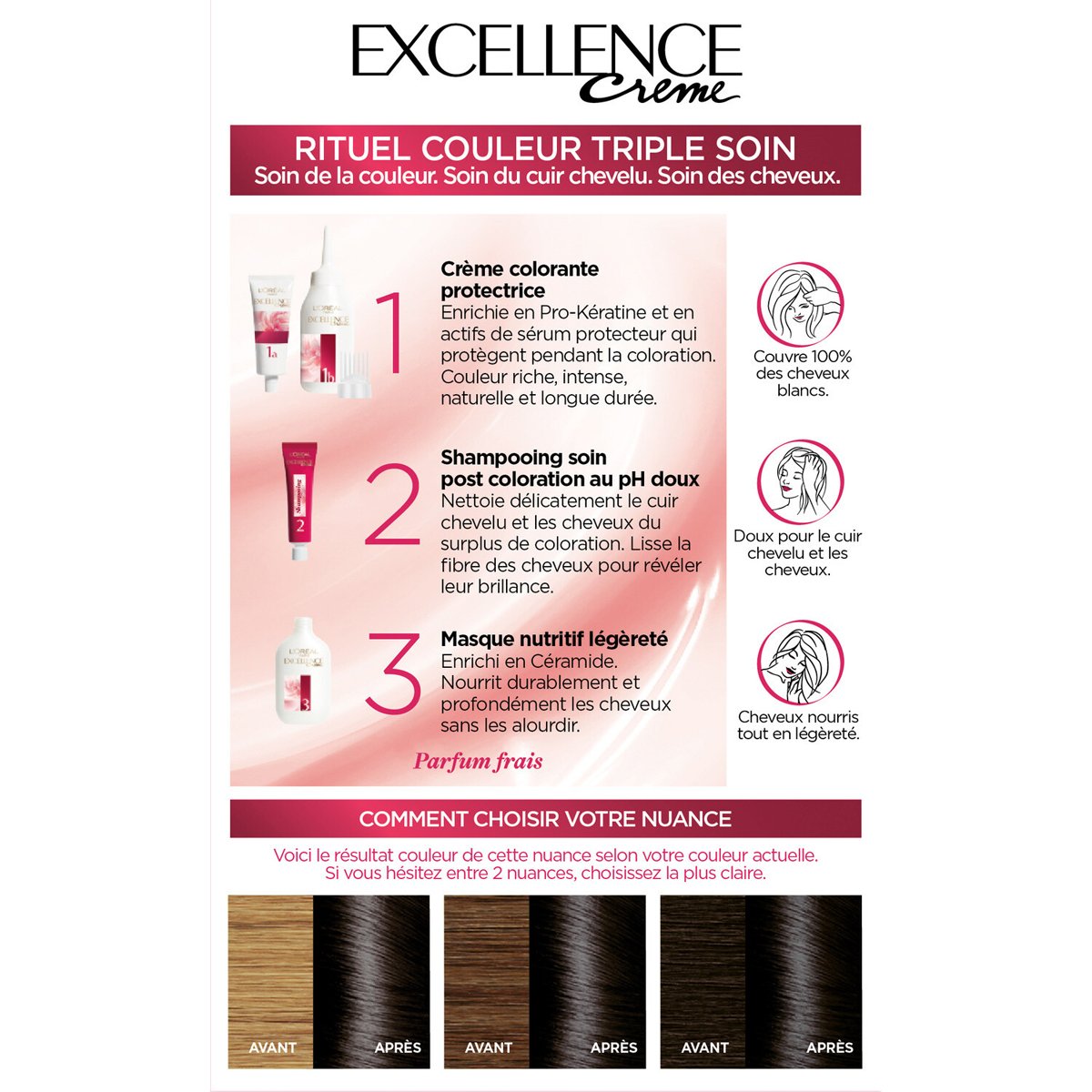 Coloration permanente - Excellence crème