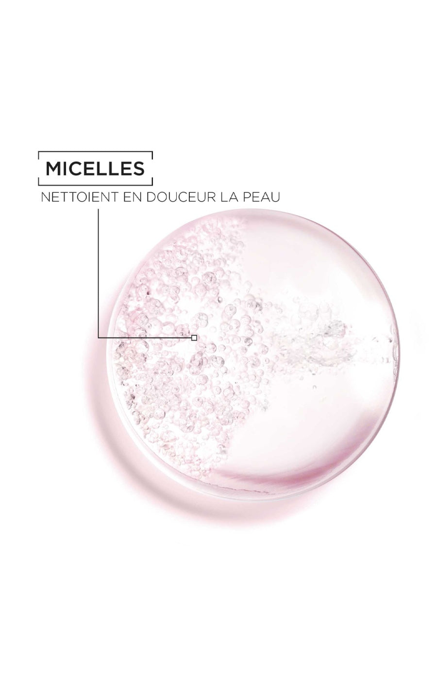 Eau micellaire - SkinActive - Peaux sensibles