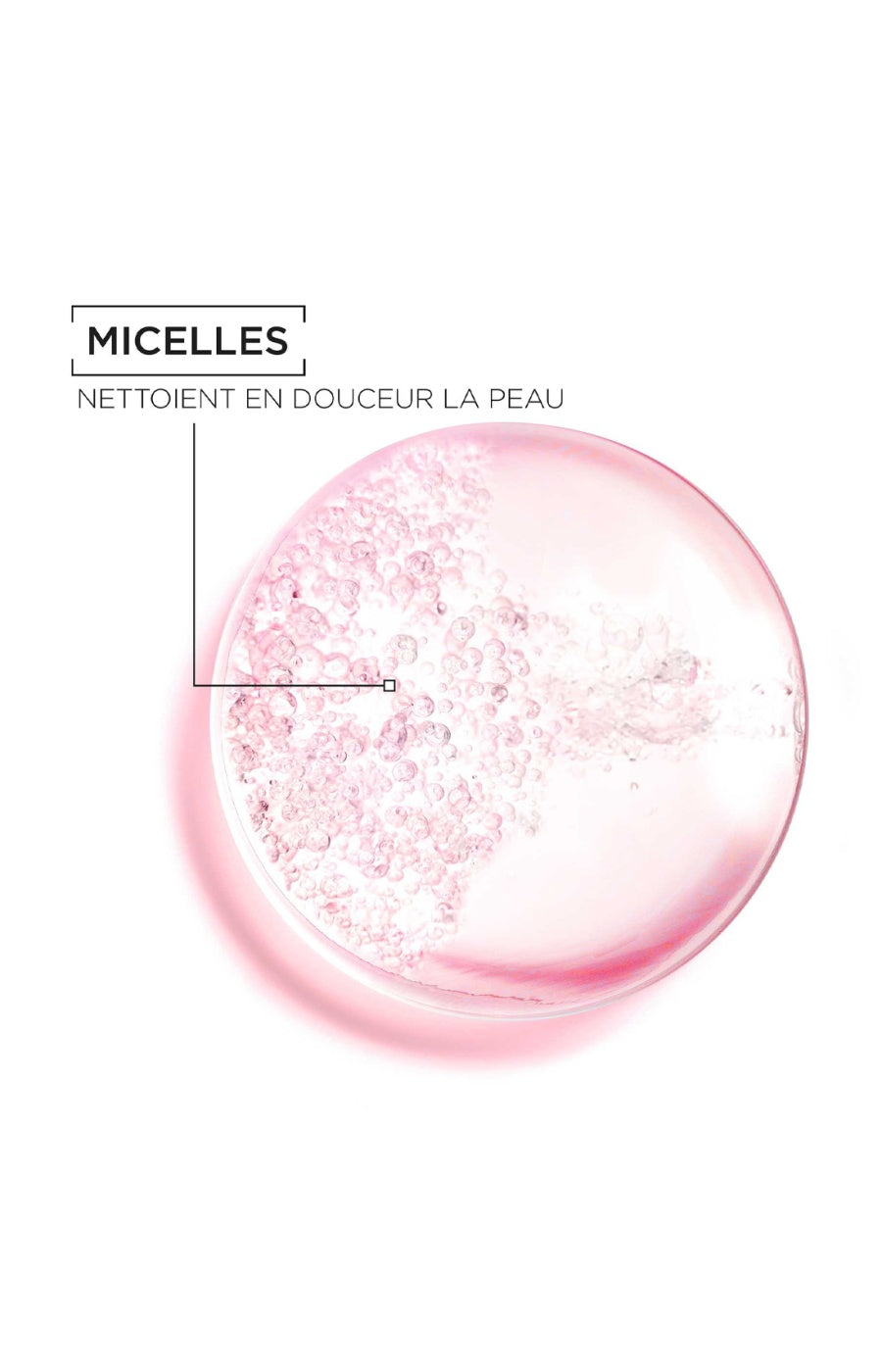 Eau micellaire - SkinActive - Peaux sèches & sensibles