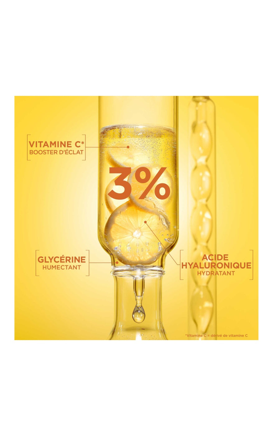 Masque en tissu - SkinActive - Vitamine C - Yeux - 1 paire