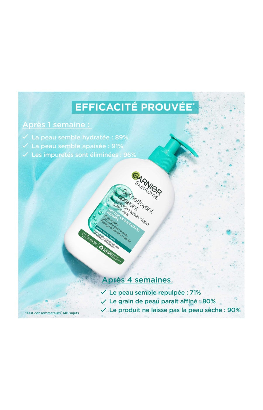 Gels nettoyants apaisants - Acide hyaluronique & aloe vera - Peaux normales à sèches - 2 x 250 ml
