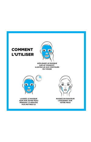 Coffret masques en tissu - Visage & yeux - 5 unités