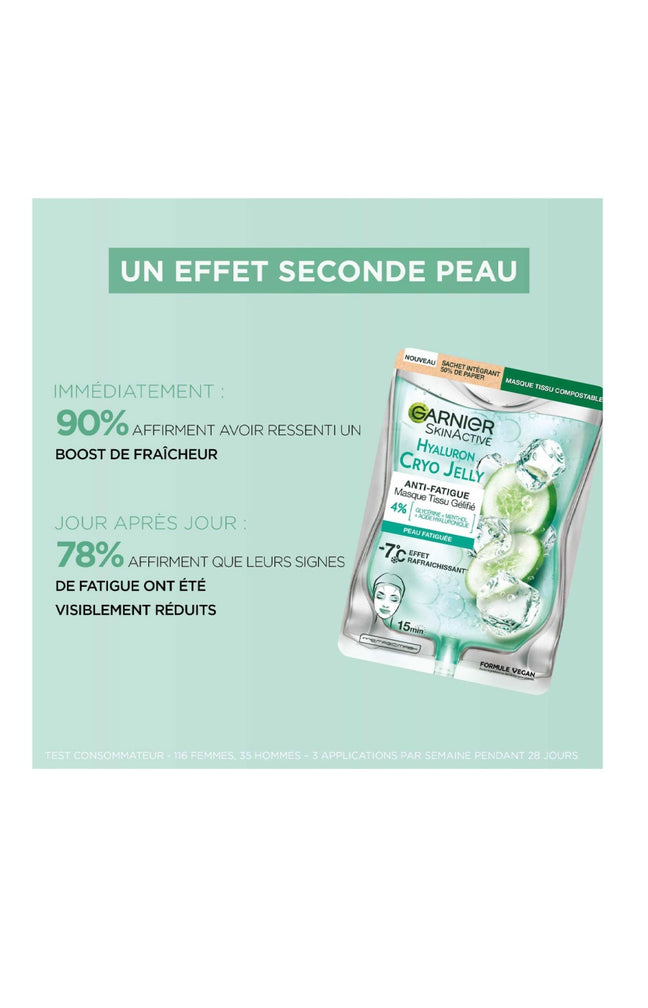 Masque en tissu anti-fatigue - CryoJelly - Glycérine & acide hyaluronique - Visage - 1 unité