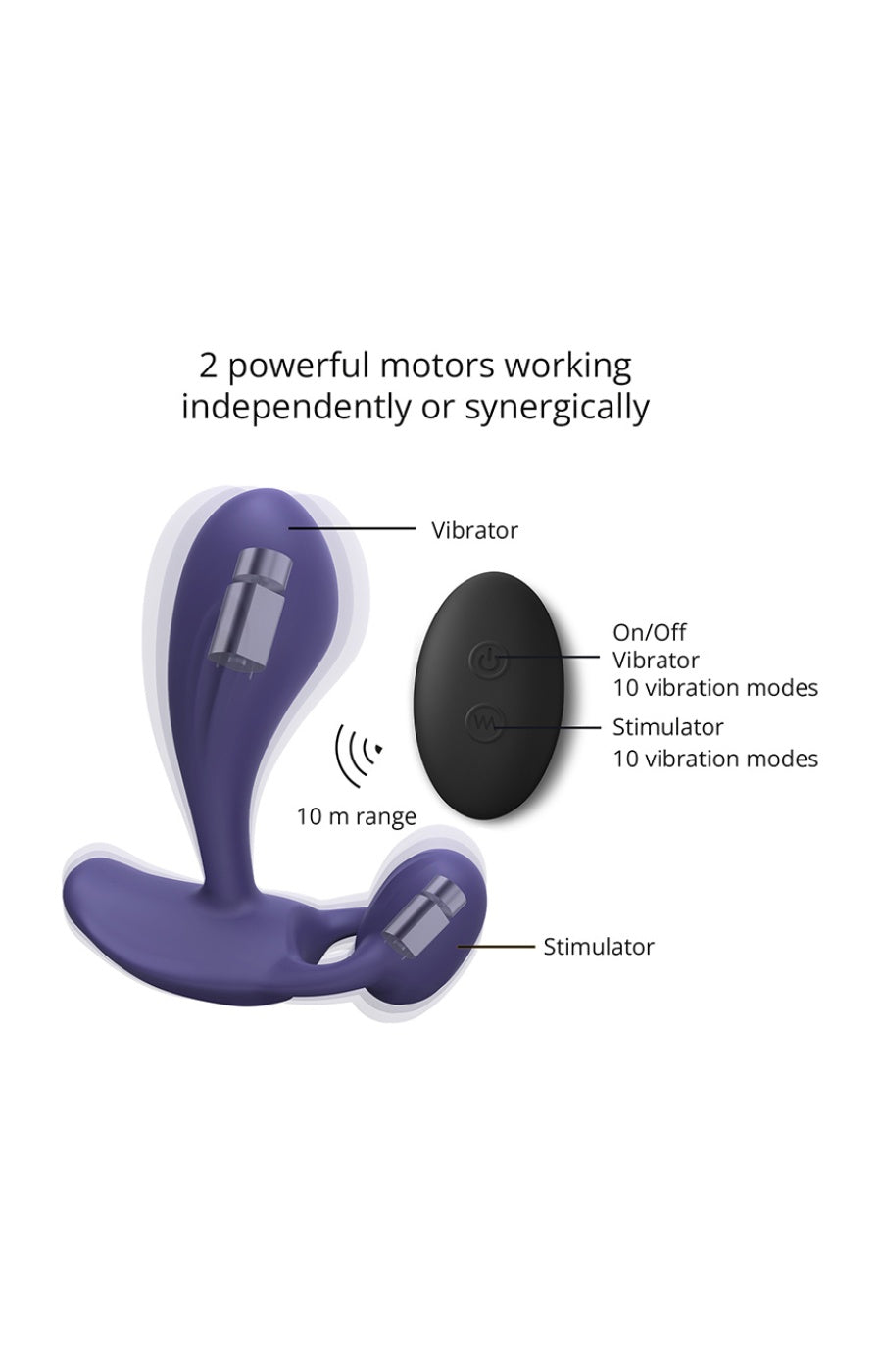 Vibromasseur télécommandé - Wiity - Violet - 10 modes