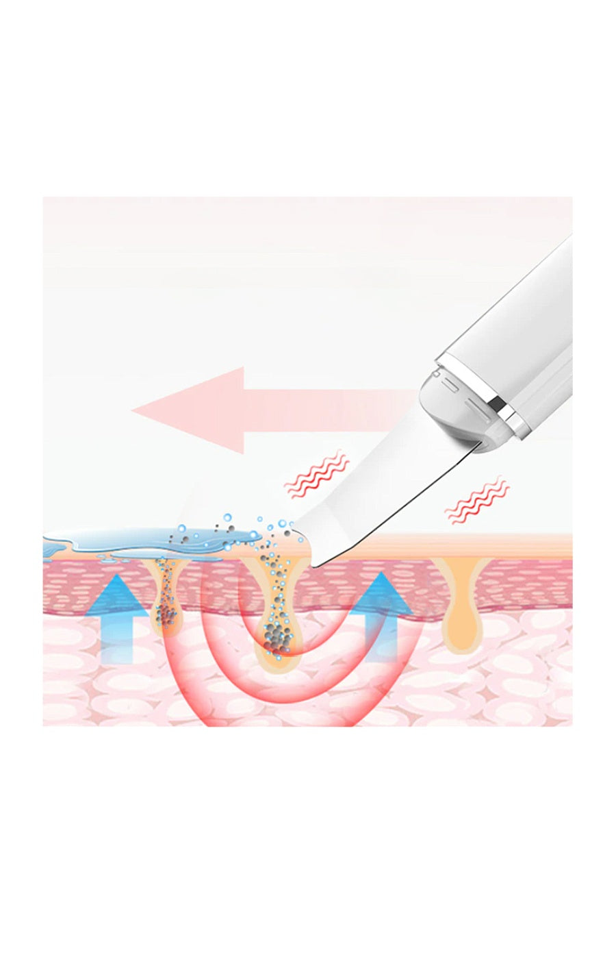 Masseur à ultrasons - Visage