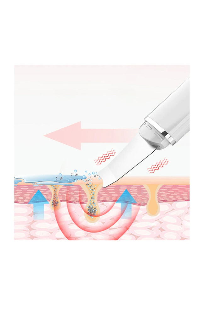 Masseur à ultrasons - Visage