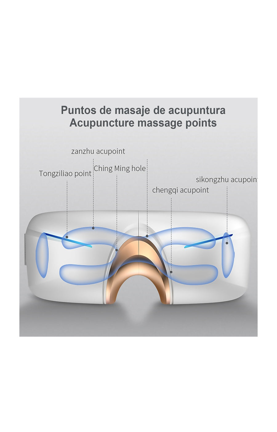 Masseur oculaire chauffant - 4 modes - Blanc