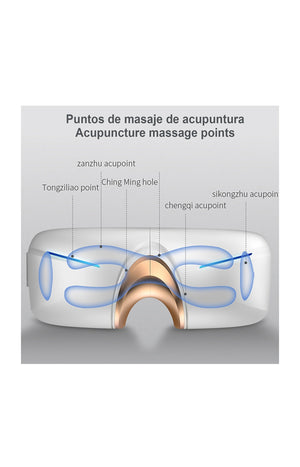 Masseur oculaire chauffant - 4 modes - Blanc