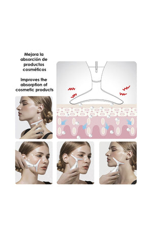 Masseur ultrasonique LED - Visage & cou - Blanc