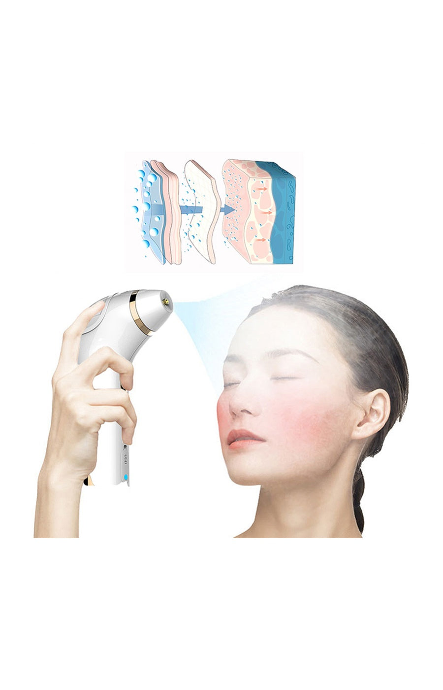 Humidificateur électrique - Visage - Blanc