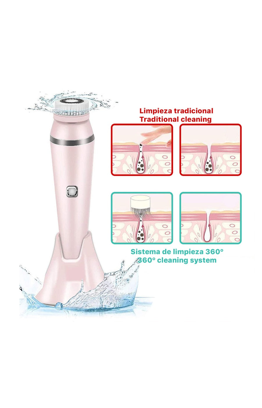 Brosse nettoyante électrique - Visage - Rose