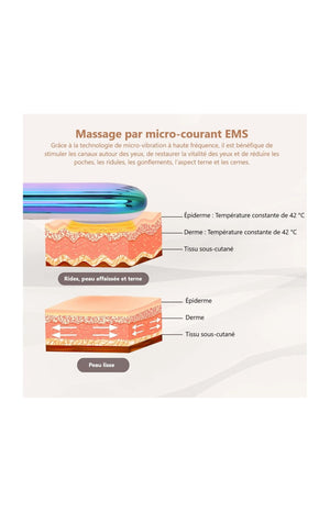 Masseur oculaire - Yeux