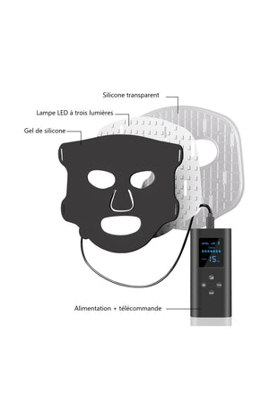 Masque de luminothérapie LED -  7 couleurs - Visage - Noir