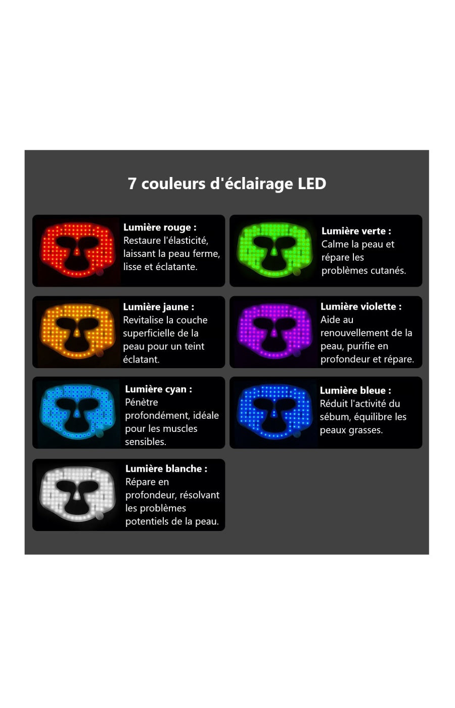 Masque de luminothérapie LED -  7 couleurs - Visage - Noir