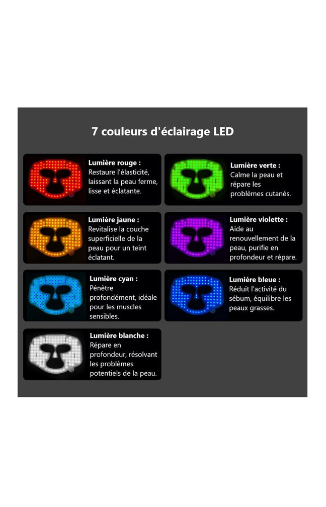 Masque de luminothérapie LED -  7 couleurs - Visage - Noir