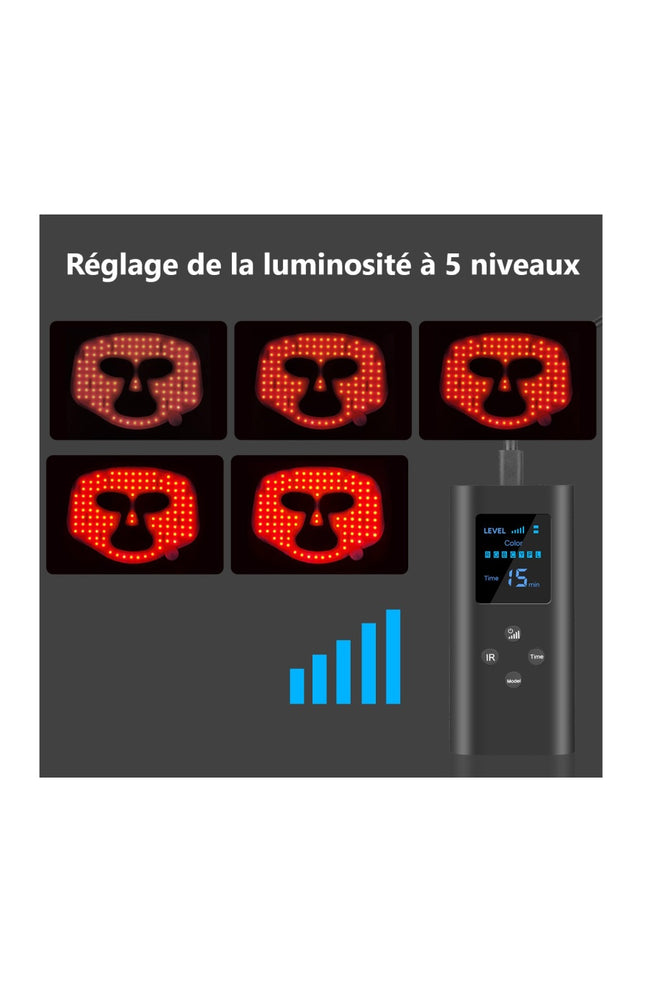 Masque de luminothérapie LED -  7 couleurs - Visage - Noir