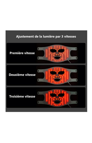 Masque de luminothérapie LED - 4 couleurs - Visage - Blanc