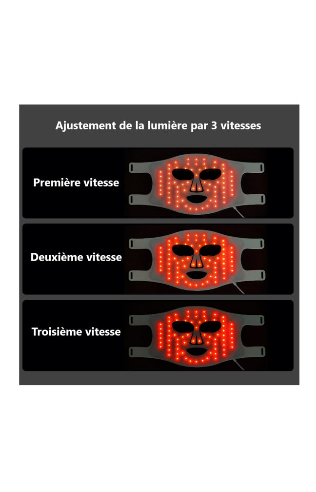 Masque de luminothérapie LED - 4 couleurs - Visage - Blanc