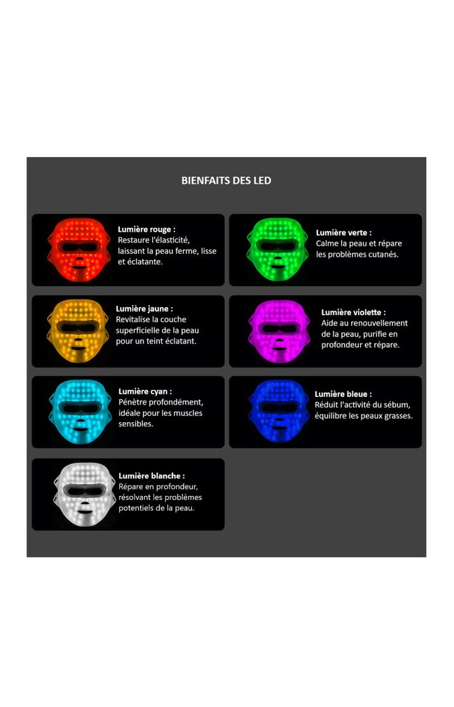 Masque de luminothérapie LED - 7 couleurs - Visage - Blanc