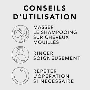 Shampoing hydratant - Sebastian Professional Hydre - Cheveux secs