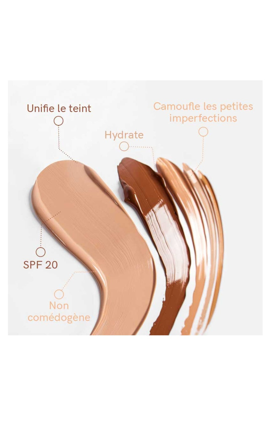 BB crème SPF 20 - Ginseng - 15 ml