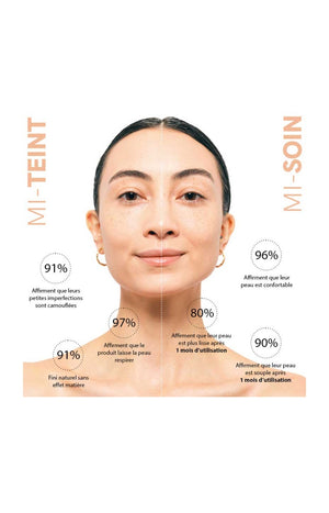 BB crème SPF 20 - Ginseng - 15 ml