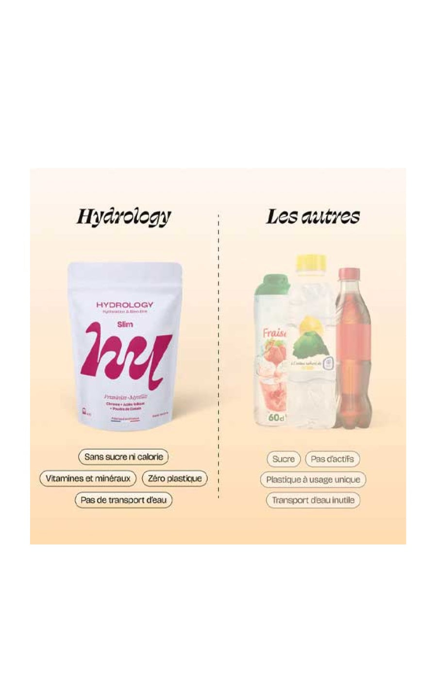 Pastilles aromatisées - Slim - Myrtille & framboise - 15 billes