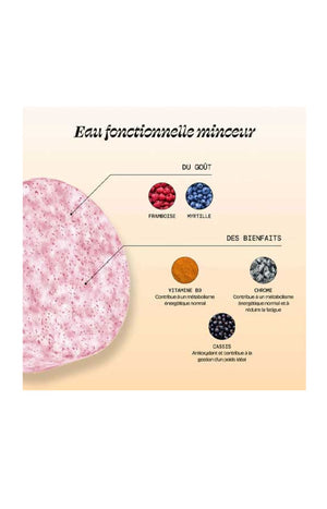 Pastilles aromatisées - Slim - Myrtille & framboise - 15 billes