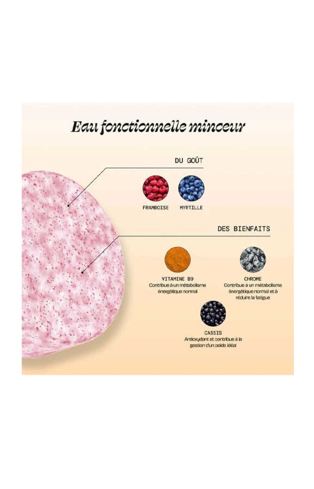 Pastilles aromatisées - Slim - Myrtille & framboise - 15 billes