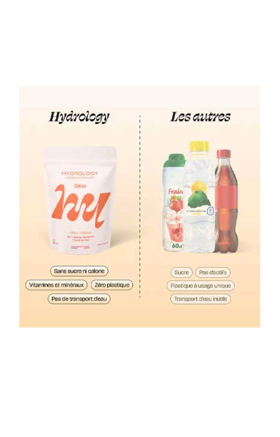 Pastilles aromatisées - Glow - Pêche & hibiscus - 15 billes