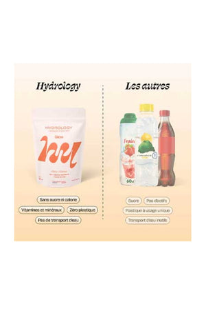 Pastilles aromatisées - Glow - Pêche & hibiscus - 15 billes