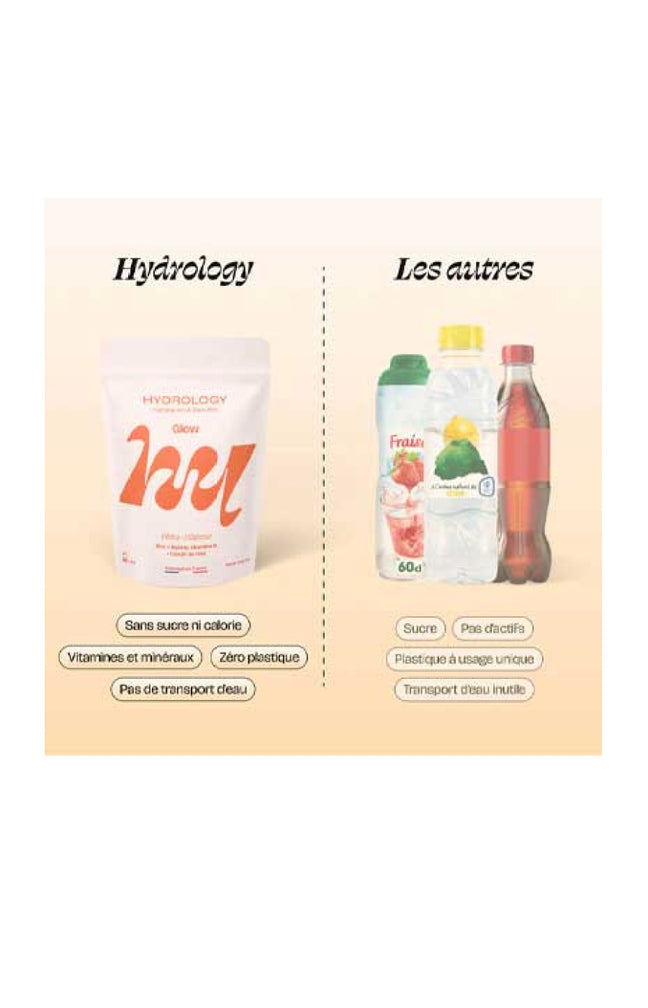 Pastilles aromatisées - Glow - Pêche & hibiscus - 15 billes