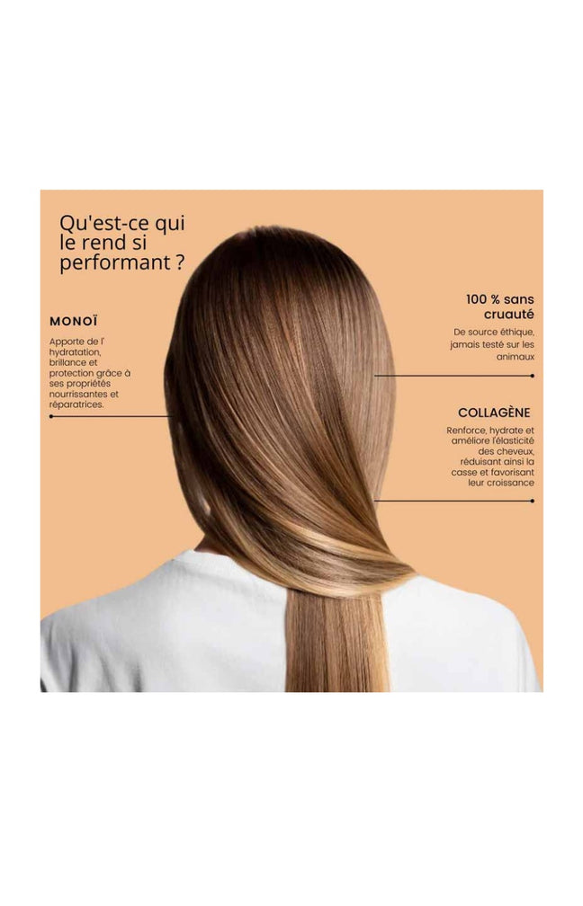 Masque réparateur - Collagène & monoï - Tous types de cheveux - 500 ml