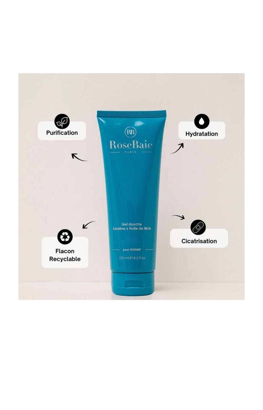 Shampooing & gel douche - Kératine & huile de ricin - Homme - 2 x 250 ml