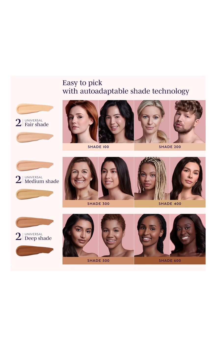 Anti-cernes soin - Acide hyaluronique